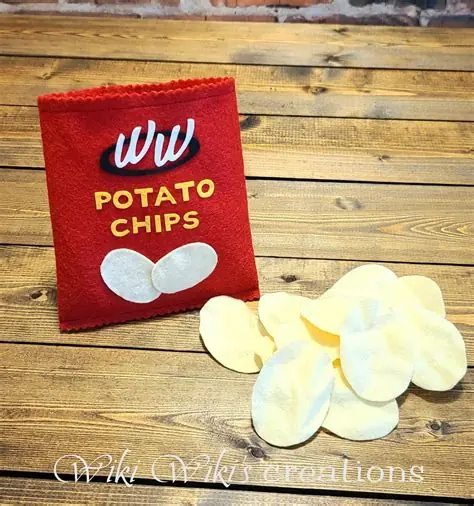 Real money gaming rewards strategies